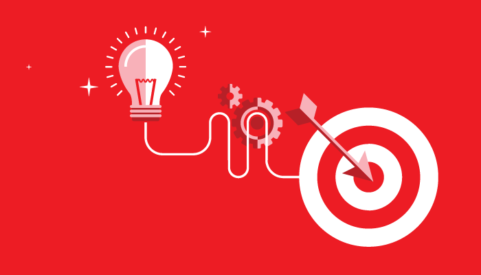 Importance of Content for Branding