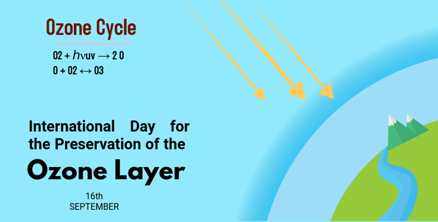 Ozone Layer