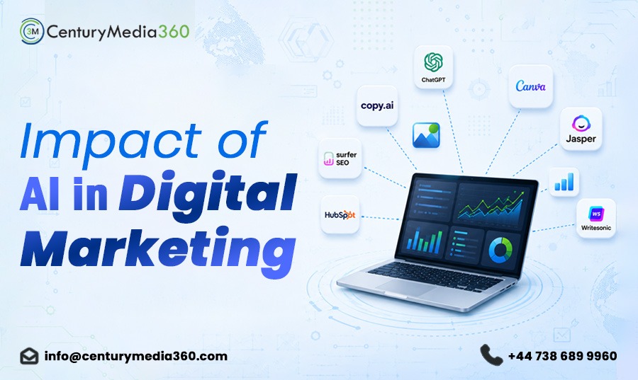 Impact of Ai in digital Marketing Banner